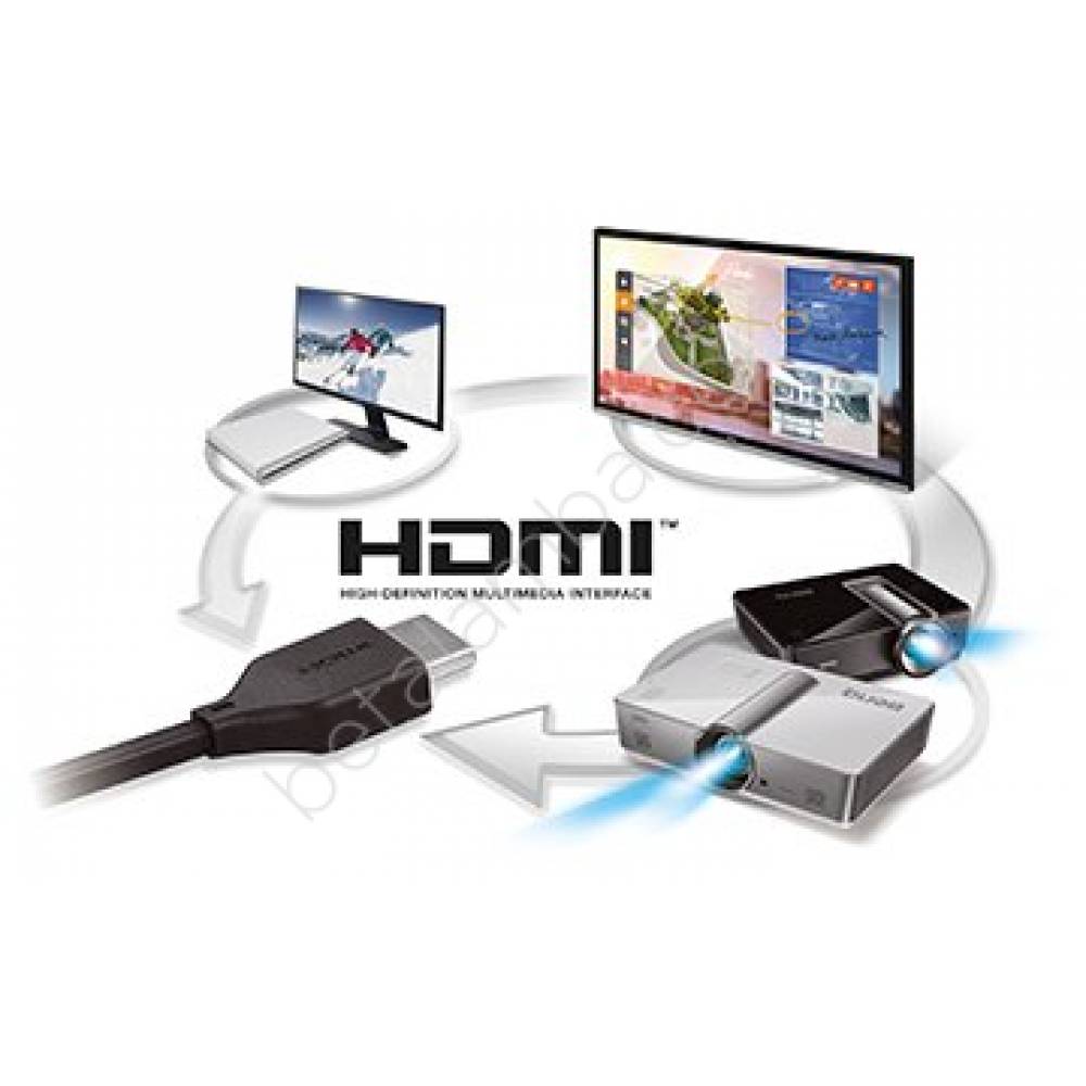BenQ InstaShow Plug&Play Full HD Kablosuz Sunum Cihazı